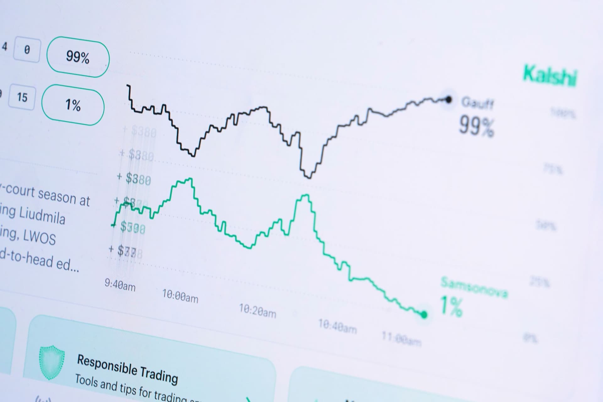 NYC vs. Polymarket: The State’s Bold Move to Shut Down Unlicensed Prediction Markets