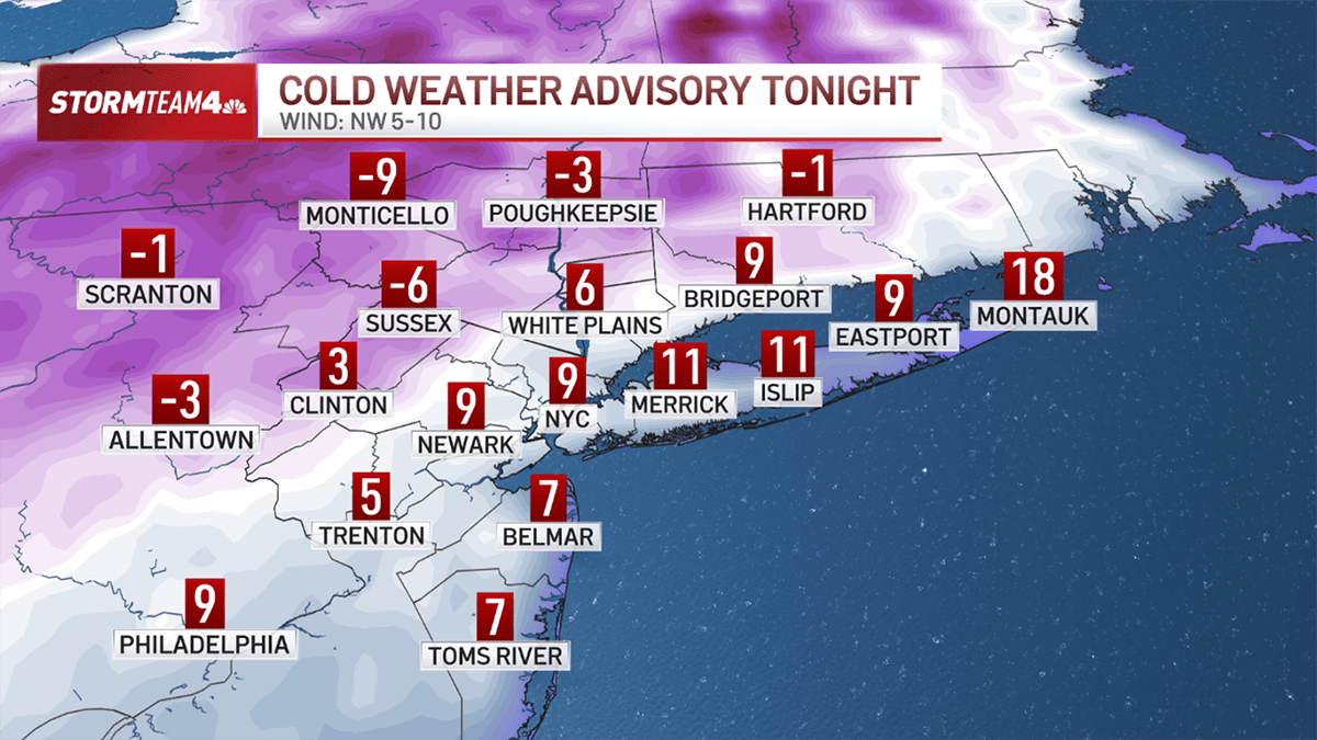 Cold Weather Advisory