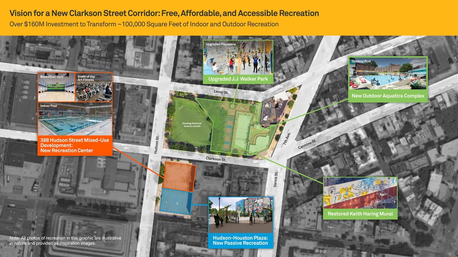 NYC's $164M West Village Transformation: New Recreation Hub on Clarkson Street